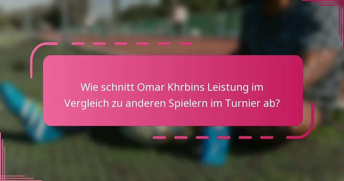 Wie schnitt Omar Khrbins Leistung im Vergleich zu anderen Spielern im Turnier ab?